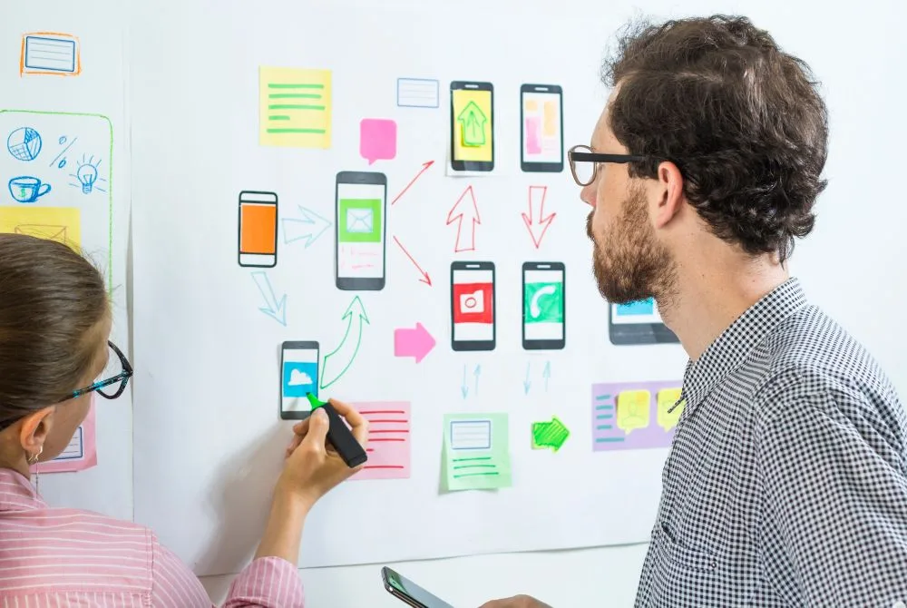 Equipo diseñando wireframes de una app móvil en la pared con post-its y bocetos