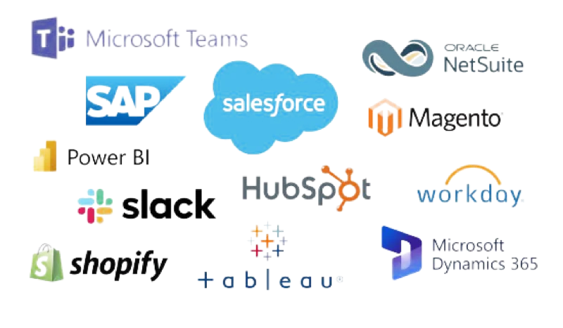Logos de sistemas CRM, ERP y ecommerce como Salesforce, SAP, HubSpot, Shopify y Microsoft Teams